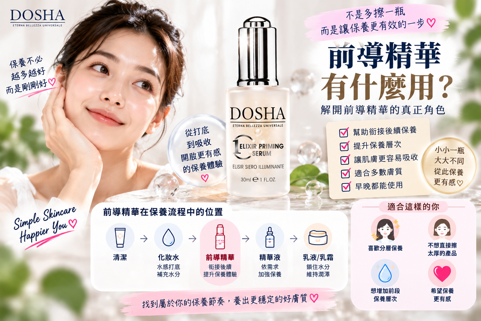 前導精華