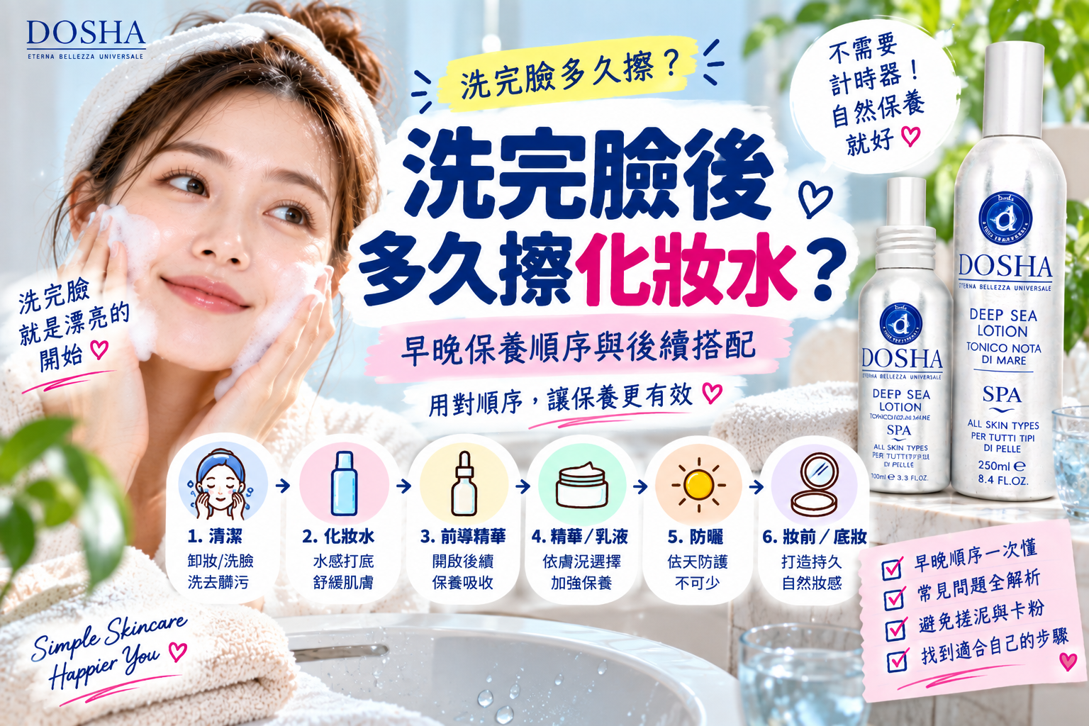 化妝水