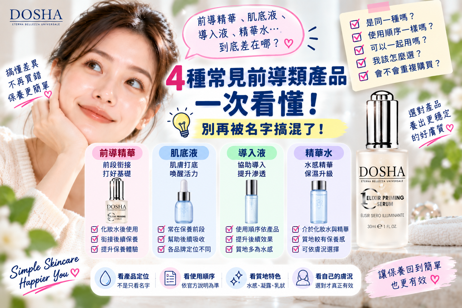 前導精華