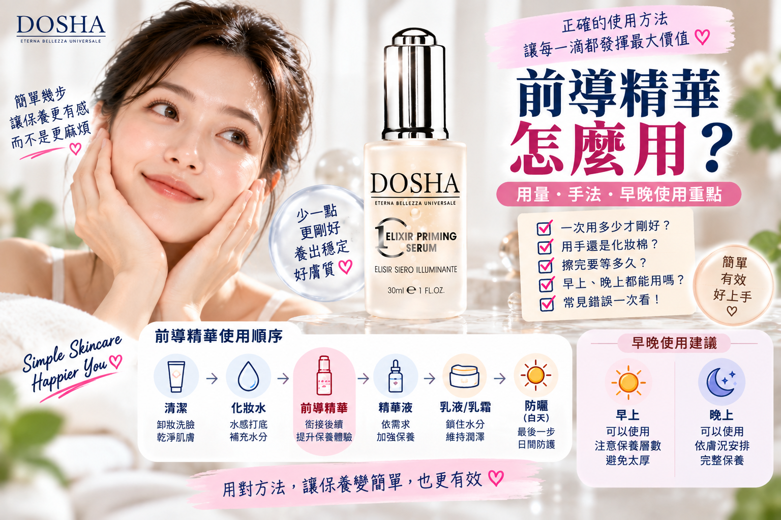 前導精華