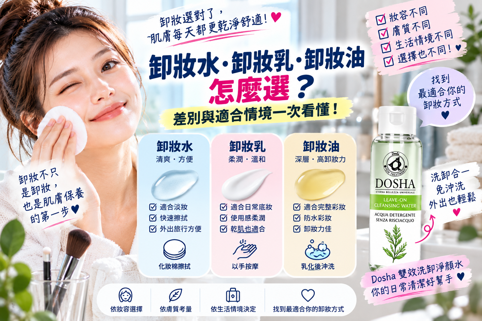 卸妝水